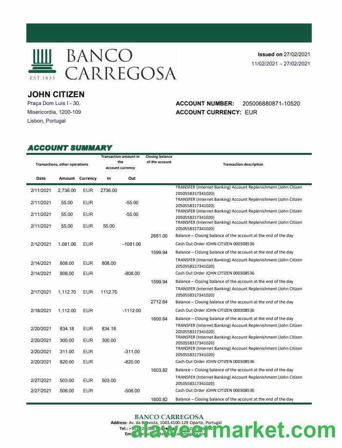 Portugal Banco Carregosa excel pdf